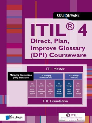 cover image of ITIL&#174; 4 Direct, Plan, Improve Glossary (DPI) Courseware